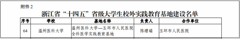 C:\Users\admin\Desktop\20230220實習基地\1676874419(1).jpg