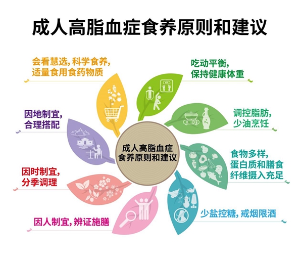 0519 營(yíng)養(yǎng)周20.jpg