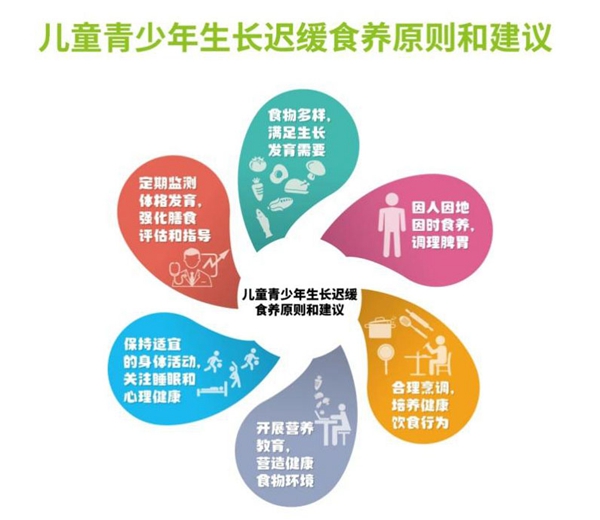 0519 營(yíng)養(yǎng)周23.jpg